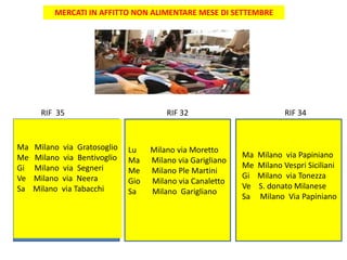 MERCATI IN AFFITTO NON ALIMENTARE MESE DI SETTEMBRE
RIF 35 RIF 32 RIF 34
Ma Milano via Gratosoglio
Me Milano via Bentivoglio
Gi Milano via Segneri
Ve Milano via Neera
Sa Milano via Tabacchi
Lu Milano via Moretto
Ma Milano via Garigliano
Me Milano Ple Martini
Gio Milano via Canaletto
Sa Milano Garigliano
Ma Milano via Papiniano
Me Milano Vespri Siciliani
Gi Milano via Tonezza
Ve S. donato Milanese
Sa Milano Via Papiniano
 