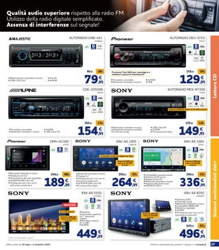 17Verifica la disponibilità dei prodotti in negozio o su norauto.itOfferta valida dal 30 luglio al 2 settembre 2020
LettoreCDSistemimultimedialidab+
AUTORADIO DAB-443
• Bluetooth per chiamate e musica
• USB e SD Card
2198096
• Aux-IN
• 4x45W
89,95
99,95 -10€
€
89,95
99,95 -10€
€
AUTORADIO DEH-S720
CDE-205DAB
Funzione Time Shift per riavvolgere o
mettere in pausa le trasmissioni!
97525
98280
• Frontalino removibile
• Bluetooth chiamate e musica
• Frontalino removibile
• Bluetooth chiamate e musica
AUTORADIO MEX-N7300
• Bluetooth chiamate e musica
• Doppia illuminazione variabile
• Controllo vocale
71609
• USB e Aux-IN
• 4x55W
• Funzione Extra Bass
149,95
159,95 -10€
€
129,95
159,95 -30€
€
154,95
169,95 -15€
€
SPOTIFY
SPOTIFY
ILLUMINAZIONE
MULTICOLOR
ILLUMINAZIONE
MULTICOLOR
• 4x50W
• USB
• 4x50W
• USB e Aux-IN
Antenna DAB del valore di 24,95€ inclusa!
LETTORE CD
LETTORE CD
LETTORE CD
LETTORE CD
DMH-A3300
97526
189,95
249,95 -60€
€
• Bluetooth chiamate e musica
• Display touch 6,2’’
• Illuminazione dei tasti regolabile
• 4x50W • USB / Aux-IN
• Predisposto per l’uso con la
telecamera posteriore
XAV-AX 1005
2198749
264,95
299,95 -35€
€
• Bluetooth chiamate e musica
• Display 6,2’’
• Predisposto per l’uso con la
telecamera posteriore
• 4x55W • USB / Aux-IN
• Funzione Extra Bass
Controllo vocale con Apple Car Play
XAV-AX 3005
58761
336,95
369,95 -33€
€
• Compatibile comandi volante
• Schermo 6,95” touch
• Digitale senza CD
• Bluetooth chiamate e musica
• Ingresso telecamera post
• 4x55W • 3 RCA
APPLE
CARPLAY
ANDROID
AUTO WAZE
APPLE
CARPLAY
Antenna DAB del
valore di 24,95€
inclusa!
Antenna DAB del
valore di 24,95€
inclusa!
XAV-AX 8050
2209487
496,95
549,95 -53€
€
• Schermo 8,95”
• Controllo vocale
• Bluetooth chiamate e musica
• Compatibile WEB LINK
• Schermo regolabile
• 4x55W
• Predisposto per l’uso con la
telecamera posteriore
Antenna DAB del
valore di 24,95€
inclusa!
ANDROID
AUTO
APPLE
CARPLAY
Qualità audio superiore rispetto alla radio FM.
Utilizzo della radio digitale semplificato.
Assenza di interferenze sul segnale!
APPLE
CARPLAY
ANDROID
AUTO
XAV-AX 5550
2230503
449,95
€
• Schermo
touchscreen capacitivo
da 7’’ altamente
reattivo
• Microfono esterno
• 2 x USB
• 4x55W
Antenna DAB del
valore di 24,95€
inclusa!
Su ordinazione*
NOVITÀ!
79,95
99,95 -20€
€
*Verifica la disponibilità in negozio
 