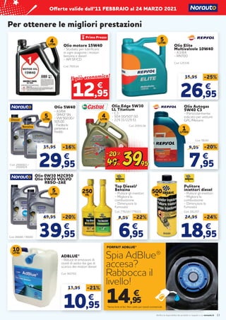 Verifica la disponibilità dei prodotti in negozio o su norauto.it
Offerte valide dall’11 FEBBRAIO al 24 MARZO 2021
13
Per ottenere le migliori prestazioni
4
LITRI Olio motore 15W40
- Studiato per lubrificare
in ogni stagione i motori
benzina e diesel
- API SF/CD
Cod. 793534
€
Il più economico!
Il più economico!
12,95
Olio Elite
Multivalvole 10W40
- A3/B4
- RN700
Cod. 125336
35,95 -25%
26
26,95
,95
€
€
5
LITRI
Rimessa a livello o
fusto da 10 litri?
Scegli la soluzione più
conveniente per te!
Rimessa a livello del liquido
*Senza limiti di litri. Non valido per veicoli commerciali.
*
€
14,95
FORFAIT ADBLUE®
ADBLUE®
- Riduce le emissioni di
ossidi di azoto dai gas di
scarico dei motori diesel
Cod. 903703
10
LITRI
*Senza limiti di litri. Non valido per veicoli commerciali.
*
€
14,95
FORFAIT ADBLUE®
Spia AdBlue®
accesa?
Rabbocca il
livello!
13,95 -21%
10
10,95
,95
€
€
Cod. 181257
Pulitore
iniettori diesel
- Pulisce gli iniettori
- Migliora la
combustione
- Diminuisce la
fumosità
500
ML
24,95 -24%
18
18,95
,95
€
€
Cod. 78191
Olio Autogas
5W40 C3
- Particolarmente
indicato per vetture
GPL/Metano
Cod. 2055138
Olio Edge 5W30
LL Titanium
- C3
- 504 00/507 00
- 229.31/229.51
Olio 0W30 M2C950
Olio 0W20 VOLVO
RBSO-2AE
Cod. 96688 / 96693
49,95 -20%
39,95
€
€
5
LITRI
Olio 5W40
Cod. 2006922 /
2006924
35,95 -16%
29,95
€
€
5
LITRI
- A3/B4
- SM/CF SN
- VW 502.00 /
505.00
- Facilita le
partenze a
freddo
Benzina
Diesel
4
LITRI
1
LITRO
9,95
7
7,95
,95
€
€
-20%
Cod. 776216 / 776211
Top Diesel/
Benzina
- Pulisce gli iniettori
- Migliora la
combustione
- Diminuisce la
fumosità
8,95
6
6,95
,95
€
€
-22%
250
ML
 