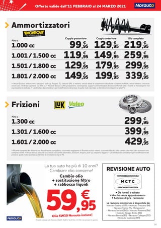 Ammortizzatori
Fino a
1.000 cc
1.001 / 1.500 cc
1.501 / 1.800 cc
1.801 / 2.000 cc
219,95
259,95
299,95
339,95
€
€
€
€
129,95
149,95
179,95
199,95
€
€
€
€
99,95
119,95
129,95
149,95
€
€
€
€
Coppia posteriore Coppia anteriore Kit completo
> Veicoli Esclusi: vetture 4x4, autocarri, pick-up, furgoni, TL, vetture GPL e metano, veicoli dotati di sospensioni idrauliche e sistemi multilink, veicoli elettrici, microcar,
veicoli con cilindrata superiore a 2.000 cc. > Ricambi Esclusi: cuffie parapolvere, convergenza, supporti ammortizzatori. Esclusi dal forfait tutti i ricambi e manodopere non
espressamente indicate. > La cilindrata da considerare per la definizione del prezzo è quella reale riportata su libretto di circolazione al p.to P1
1.300 cc
1.301 / 1.600 cc
1.601 / 2.000 cc
Frizioni
Fino a
299,95
399,95
429,95
€
€
€
> Ricambi compresi: Kit frizione con disco frizione, spingidisco, cuscinetto reggispinta > Ricambi esclusi: volano, cuscinetti idraulici, olio cambio, olio freni, altri accessori non
compresi nel kit > Veicoli esclusi: vetture 4x4, veicoli con cambi automatici, autocarri, furgoni, pick-up, trasporto leggero > La cilindrata da considerare per la definizione del
prezzo è quella reale riportata su libretto di circolazione al p.to P1
• Da lunedì a sabato
• Anche senza appuntamento
• Servizio di pre-revisione
REVISIONE AUTO
MOTORIZZAZIONE CIVILE
OFFICINA AUTORIZZATA
M C T C
La revisione ministeriale è disponibile da:
Norauto Gadesco (CR) - Norauto Trezzano (MI)
- Norauto Torino (Via Monginevro)
- Norauto Seriate (BG) - Norauto Ravenna (RA)
- Norauto Reggio Emilia (RE)
- Norauto Brescia (BS) - Norauto Collegno (TO)
- Norauto Guidonia (RM)
15
Prodotti utilizzati: olio Norauto 10w40, 5w40 e 5w30 fino a 5l; filtri olio presenti in gamma
Olio 5W30 Norauto incluso!
La tua auto ha più di 10 anni?
Cambiare olio conviene!
Offerte valide dall’11 FEBBRAIO al 24 MARZO 2021
 