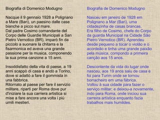 Biografia de Domenico Modugno   Nasceu em janeiro de 1928 em Polignano a Mar (Bari), uma cidadezinha de casas brancas. Era filho de Cosimo, chefe do Corpo da guarda Municipal na Cidade São Pietro Vernotico (BR). Aprendeu desde pequeno a tocar o violão e o acordeão e tinha uma grande paixão pela música, compondo a primeira canção aos 15 anos.   Descontente da vida do lugar onde nasceu, aos 19 anos saiu de casa e foi para Turim onde se tornou borracheiro em uma fábrica. Voltou à sua cidade para fazer o serviço militar; e deixou-a novamente, indo para Roma, onde iniciou sua carreira artística enquanto fazia trabalhos mais humildes.  Biografia  di Domenico Modugno Nacque il 9 gennaio 1928 a Polignano a Mare (Bari), un paesino dalle case bianche a picco sul mare. Dal padre Cosimo comandante del Corpo delle Guardie Municipali a San Pietro Vernotico (BR), imparò fin da piccolo a suonare la chitarra e la fisarmonica ed aveva una grande passione per la musica, componendo la sua prima canzone a 15 anni.   Insoddisfatto della vita di paese, a 19 anni scappò di casa e andò a Torino, dove si adattò a fare il gommista in una fabbrica. Ritornato al paese per fare il servizio militare, ripartì per Roma dove pur d'iniziare la sua carriera artistica si mise a fare ancora una volta i più umili mestieri. 