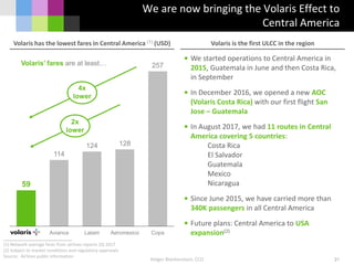 aeromexico bolsagage cost
