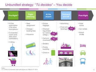 Volaris corporate presentation baml transportation conference