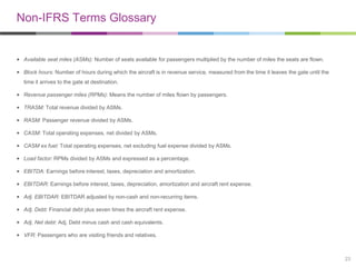 Non-IFRS Terms Glossary

• Available seat miles (ASMs): Number of seats available for passengers multiplied by the number of miles the seats are flown.
• Block hours: Number of hours during which the aircraft is in revenue service, measured from the time it leaves the gate until the
time it arrives to the gate at destination.
• Revenue passenger miles (RPMs): Means the number of miles flown by passengers.
• TRASM: Total revenue divided by ASMs.
• RASM: Passenger revenue divided by ASMs.
• CASM: Total operating expenses, net divided by ASMs.
• CASM ex fuel: Total operating expenses, net excluding fuel expense divided by ASMs.
• Load factor: RPMs divided by ASMs and expressed as a percentage.
• EBITDA: Earnings before interest, taxes, depreciation and amortization.
• EBITDAR: Earnings before interest, taxes, depreciation, amortization and aircraft rent expense.
• Adj. EBITDAR: EBITDAR adjusted by non-cash and non-recurring items.
• Adj. Debt: Financial debt plus seven times the aircraft rent expense.
• Adj. Net debt: Adj. Debt minus cash and cash equivalents.
• VFR: Passengers who are visiting friends and relatives.

23

 