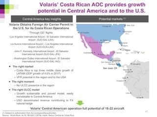 Volaris Obtains Foreign Air Carrier Permit in
the U.S. for its Costa Rican Operations
“Through OD” flights:
-Los Angeles International Airport - El Salvador International
Airport (SJO-SAL-LAX)
-La Aurora International Airport – Los Angeles International
Airport (SJO-GUA-LAX)
-John F. Kennedy International Airport - El Salvador
International Airport (SJO-SAL-JFK)
- Washington Dulles International Airport - El Salvador
International Airport (SJO-SAL-IAD)
• The right market
- Costa Rica is top three middle class growth of
LATAM (GDP growth of 4.6% in 2017)
- VFR potential in the region and to the USA
• The right moment
- No ULCC presence in the region
• The right ULCC model
- Growth sustainable and proved model, easily
translatable to Central America
- USD denominated revenue contributing to FX
natural hedge
Volaris’ Costa Rican AOC provides growth
potential in Central America and to the U.S.
(1) Subject to authorization from the corresponding authorities
Source: World Bank, ALTA, MI-DIIO, CEPAL Infare, Banco Central de Costa Rica.
Potential markets (1)Central America key insights
17
Volaris’ Central American operation full potential of 18-22 aircraft
Chicago
New York
Los Angeles
Dallas
HoustonSan Antonio Orlando
Miami
Guadalajara
Mexico City
Cancun
Guatemala
San José, CR
Managua
Medellin
Bogota
Cartagena
Quito
Guayaquil
Lima
La Paz
San Salvador
La Habana
* Washington
D.C.
 