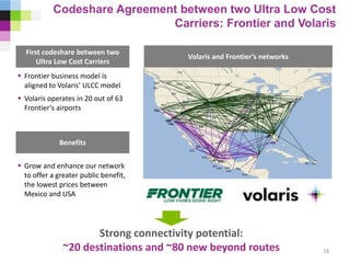18
First codeshare between two
Ultra Low Cost Carriers
 Frontier business model is
aligned to Volaris’ ULCC model
 Volaris operates in 20 out of 63
Frontier’s airports
Benefits
 Grow and enhance our network
to offer a greater public benefit,
the lowest prices between
Mexico and USA
Strong connectivity potential:
~20 destinations and ~80 new beyond routes
Volaris and Frontier’s networks
Codeshare Agreement between two Ultra Low Cost
Carriers: Frontier and Volaris
 