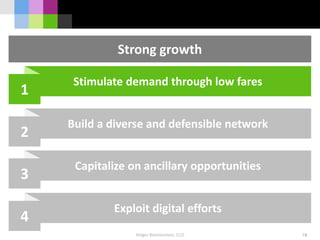 Holger Blankenstein, CCO 18
Strong growth
Stimulate demand through low fares
1
Build a diverse and defensible network
2
Capitalize on ancillary opportunities
3
Exploit digital efforts
4
 