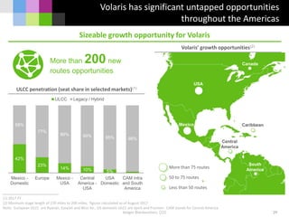 42%
23%
14% 10% 5%
58%
77%
86% 90% 95% 98%
Mexico -
Domestic
Europe Mexico -
USA
Central
America -
USA
USA
Domestic
CAM intra
and South
America
ULCC Legacy / Hybrid
Holger Blankenstein, CCO
Volaris has significant untapped opportunities
throughout the Americas
29
Sizeable growth opportunity for Volaris
Volaris’ growth opportunities(2)
More than 200 new
routes opportunities
(1) 2017 FY
(2) Minimum stage length of 170 miles to 200 miles; figures calculated as of August 2017
Note: European ULCC are Ryanair, EasyJet and Wizz Air, US domestic ULCC are Spirit and Frontier; CAM stands for Central America
ULCC penetration (seat share in selected markets)(1)
South
America
More than 75 routes
50 to 75 routes
Less than 50 routes
USA
Canada
Central
America
Mexico Caribbean
 