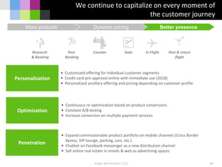 We continue to capitalize on every moment of
the customer journey
• Customized offering for individual customer segments
• Credit card pre-approval online with immediate use (2018)
• Personalized ancillary offering and pricing depending on customer profile
• Continuous re-optimization based on product conversions
• Constant A/B testing
• Increase conversion on multiple payment services
• Expand commissionable product portfolio on mobile channels (Cross Border
Xpress, VIP lounge, parking, cars, etc.)
• Chatbot on Facebook messenger as a new distribution channel
• Sell online real estate in emails & web as advertising spaces
Post & return
flight
Post
Booking
Counter In FlightResearch
& Booking
Gate
Personalization
Optimization
Penetration
Holger Blankenstein, CCO
More products Dynamic pricing Better presence
35
 