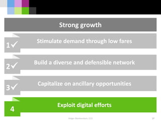 Holger Blankenstein, CCO 37
Strong growth
Stimulate demand through low fares
1
Build a diverse and defensible network
2
Capitalize on ancillary opportunities
3
Exploit digital efforts
4
 
