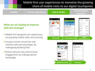 Holger Blankenstein, CCO
What are we looking to improve
with this strategy?
• Mobile first designed user experiences
are growing mobile sales and servicing
• Increase funnel conversion and
ancillary sales per passenger, by
redesigning booking flow
• Reduce bounce rate and increase
engagement, by redesigning the
homepage
Mobile first user experiences to monetize the growing
share of mobile visits to our digital touchpoints
Home page Confirmation page
Flights
(preferential fare)
PassengersAdditional services
Analytics UX (user experience) Web & Mobile
Conversational
commerce
40
 
