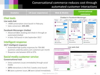 Conversational commerce reduces cost through
automated customer interactions
Chat tools
Live web chat
• >400K conversation since launch in February
• Sales conversion: 23%-28%
Facebook Messenger chatbot
• Advanced Q&A, booking and check-in through an
automated chatbot
• In beta. full launch in late September 2017
Intelligent response
24/7 Intelligent response
• Automated high quality responses for 70K-80K
questions asked by volaris.com customers per month
• Response rate between 83% to 97%
Social media customer service
Conversational tool
• Solve customers issues immediately through social
media
• 107K interactions in the first 2 weeks since launch
• 8K were customer issues, 6K were solved immediately
Chatbot in Facebook Messenger
Live web chat
Holger Blankenstein, CCO
Analytics UX (user experience) Web & Mobile
Conversational
commerce
42
 