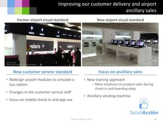Improving our customer delivery and airport
ancillary sales
47José Luis Suárez, COO
Source: Volaris
Volaris check-in modules – AICM International
Former airport visual standard New airport visual standard
Source: Volaris
Volaris new check-in modules – AICM International
New customer service standard
• Redesign airport modules to simulate a
bus station
• Changes in the customer service staff
• Focus on mobile check-in and app use
Focus on ancillary sales
• New training approach
− More emphasis on product sales during
check-in and boarding steps
• Ancillary vending machine
 