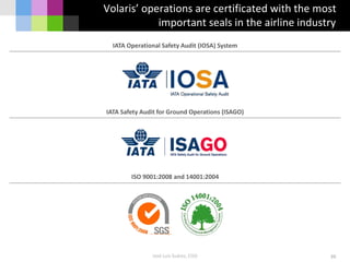 Volaris’ operations are certificated with the most
important seals in the airline industry
50
IATA Operational Safety Audit (IOSA) System
IATA Safety Audit for Ground Operations (ISAGO)
ISO 9001:2008 and 14001:2004
José Luis Suárez, COO
 