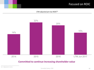 (1) Adjusted to rents
Committed to continue increasing shareholder value
LTM adjusted pre-tax ROIC(1)
Fernando Suárez, COO
Focused on ROIC
14%
22%
20%
15%
2014 2015 2016 LTM Jun 2017
59
 