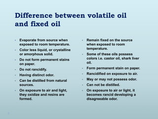 Difference between volatile oil
and fixed oil
 Evaporate from source when
exposed to room temperature.
 Color less liqui...