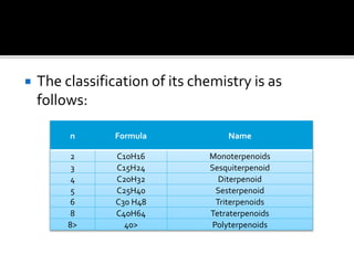  The classification of its chemistry is as
follows:
n Formula Name
2 C10H16 Monoterpenoids
3 C15H24 Sesquiterpenoid
4 C20H32 Diterpenoid
5 C25H40 Sesterpenoid
6 C30 H48 Triterpenoids
8 C40H64 Tetraterpenoids
8> 40> Polyterpenoids
 