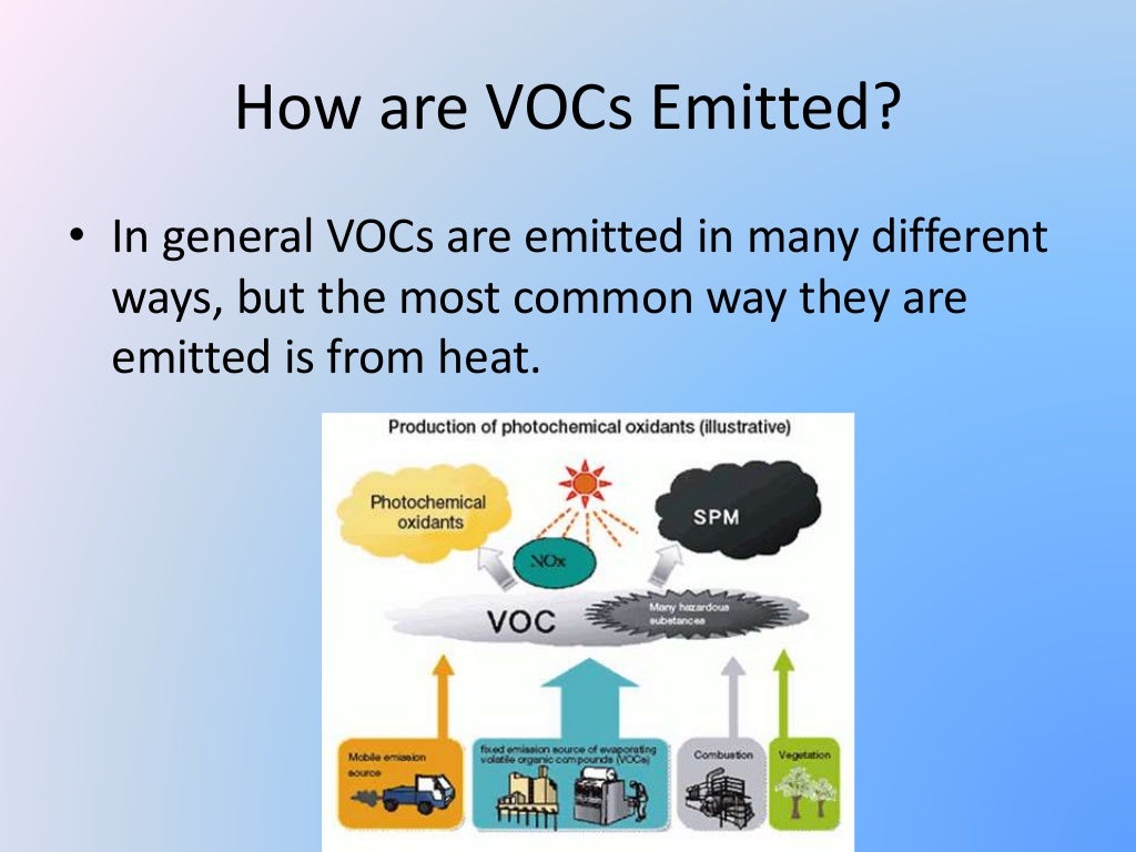 Volatile organic compounds