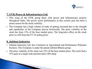 7. GVK Power & Infrastructures Ltd.
 This wing of the GVK group deals with power and infrastructure projects
throughout India. The power sector performance in this current year has been a
prime reason for the stock volatility.
 The Company has a high volume of trade of getting executed due to the strength
and capabilities of the Company proven historically. The price volatility of the
stock has been 13% of the base market price. The long-term effect on the stock
price is a fall from the FY 18 ending price.
8. Jubilant Industries
 Jubilant Industries Ltd. has a business in Agricultural and Performance Polymers
business. This Company is under the parent Jubilant Bhartia group.
 The price volatility of the stock was 13% of the base market price. The stock had a
37% gain in a single rush and then had a 50% drop.
 