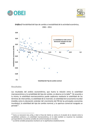 Gráfico 2 Variabilidad del tipo de cambio e inestabilidad de la actividad económica,
1965 – 2011
Resultados
Los resultados del análisis econométrico, que ilustra la relación entre la volatilidad
macroeconómica y la variabilidad del tipo de cambio, se observa en la tabla10
. De acuerdo a
la misma, la volatilidad macroeconómica puede explicarse mediante la volatilidad de los
términos de intercambio, la volatilidad de la inversión, la volatilidad de la economía mundial
(medida como la desviación estándar del crecimiento del PIB de las principales economías
mundiales), la volatilidad del tipo de cambio nominal, y la apertura comercial rezagada un
periodo11
.
10
Como se mencionó más arriba, si bien el foco de interés se centra en el estudio de la relación entre la
variabilidad cambiaria y la volatilidad macroeconómica, en la tabla también se muestran los resultados
correspondientes a las demás variables de control incluidas en el análisis.
11
Las demás variables propuestas resultaron ser no significativas estadísticamente.
-0,1
-0,08
-0,06
-0,04
-0,02
0
0,02
0,04
0,06
0 0,05 0,1 0,15 0,2 0,25 0,3
VolatilidaddelcrecimientodelPIB
Volatilidad del Tipo de cambio nominal
La volatilidad se mide como la
desviación estándar de cada
variable
 
