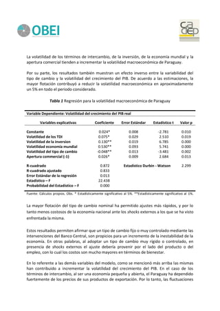 La volatilidad de los términos de intercambio, de la inversión, de la economía mundial y la
apertura comercial tienden a incrementar la volatilidad macroeconómica de Paraguay.
Por su parte, los resultados también muestran un efecto inverso entre la variabilidad del
tipo de cambio y la volatilidad del crecimiento del PIB. De acuerdo a las estimaciones, la
mayor flotación contribuyó a reducir la volatilidad macroeconómica en aproximadamente
un 5% en todo el periodo considerado.
Tabla 1 Regresión para la volatilidad macroeconómica de Paraguay
Variable Dependiente: Volatilidad del crecimiento del PIB real
Variables explicativas Coeficiente Error Estándar Estadístico t Valor p
Constante 0.024* 0.008 -2.781 0.010
Volatilidad de los TDI 0.075* 0.029 2.510 0.019
Volatilidad de la inversion 0.130** 0.019 6.785 0.000
Volatilidad economía mundial 0.530** 0.093 5.741 0.000
Volatilidad del tipo de cambio -0.048** 0.013 -3.481 0.002
Apertura commercial (-1) 0.026* 0.009 2.684 0.013
R-cuadrado 0.872 Estadístico Durbin - Watson 2.299
R-cuadrado ajustado 0.833
Error Estándar de la regresión 0.013
Estadístico – F 22.438
Probabilidad del Estadístico – F 0.000
Fuente: Cálculos propios. Obs. * Estadísticamente significativo al 5%. **Estadísticamente significativo al 1%.
La mayor flotación del tipo de cambio nominal ha permitido ajustes más rápidos, y por lo
tanto menos costosos de la economía nacional ante los shocks externos a los que se ha visto
enfrentada la misma.
Estos resultados permiten afirmar que un tipo de cambio fijo o muy controlado mediante las
intervenciones del Banco Central, son propicios para un incremento de la inestabilidad de la
economía. En otras palabras, al adoptar un tipo de cambio muy rígido o controlado, en
presencia de shocks externos el ajuste debería provenir por el lado del producto o del
empleo, con lo cual los costos son mucho mayores en términos de bienestar.
En lo referente a las demás variables del modelo, como se mencionó más arriba las mismas
han contribuido a incrementar la volatilidad del crecimiento del PIB. En el caso de los
términos de intercambio, al ser una economía pequeña y abierta, el Paraguay ha dependido
fuertemente de los precios de sus productos de exportación. Por lo tanto, las fluctuaciones
 