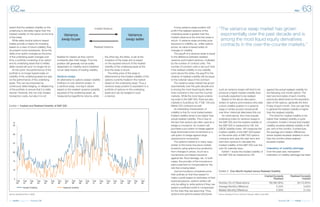 Volatility arbitrage | PDF