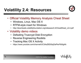 Volatility App Next Generation Memory Forensics | PDF