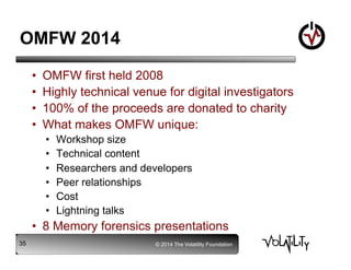 Next Generation Memory Forensics | PDF