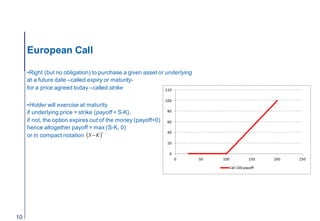 European Call
•Right (but no obligation) to purchase a given asset or underlying
at a future date –called expiry or maturi...