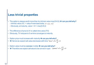 Notes for Volatility Modeling lectures, Antoine Savine at Copenhagen University