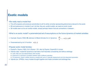 Notes for Volatility Modeling lectures, Antoine Savine at Copenhagen University