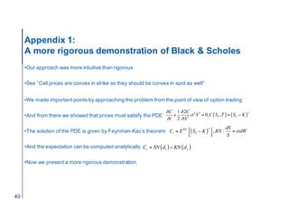 Appendix 1:
A more rigorous demonstration of Black & Scholes
40
•Our approach was more intuitive than rigorous
•See “Call ...