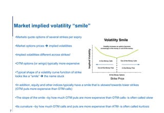 Market implied volatility “smile”
•Markets quote options of several strikes per expiry
•Market options prices  implied vo...