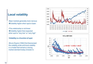 Local volatility
•Bear markets generally more nervous
Volatility higher when spot is lower
•This relationship is not line...