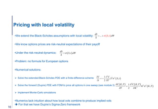 Pricing with local volatility
16
•We extend the Black-Scholes assumptions with local volatility:
•We know options prices a...