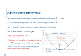 Dupire’s sigma-zero formula
18
•We assume real-world dynamics is local vol parameterized by a given LV
•We model a trader ...