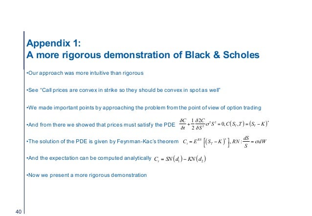 Notes for Volatility Modeling lectures Antoine Savine at Notes for Volatility Modeling lectures Antoine Savine at