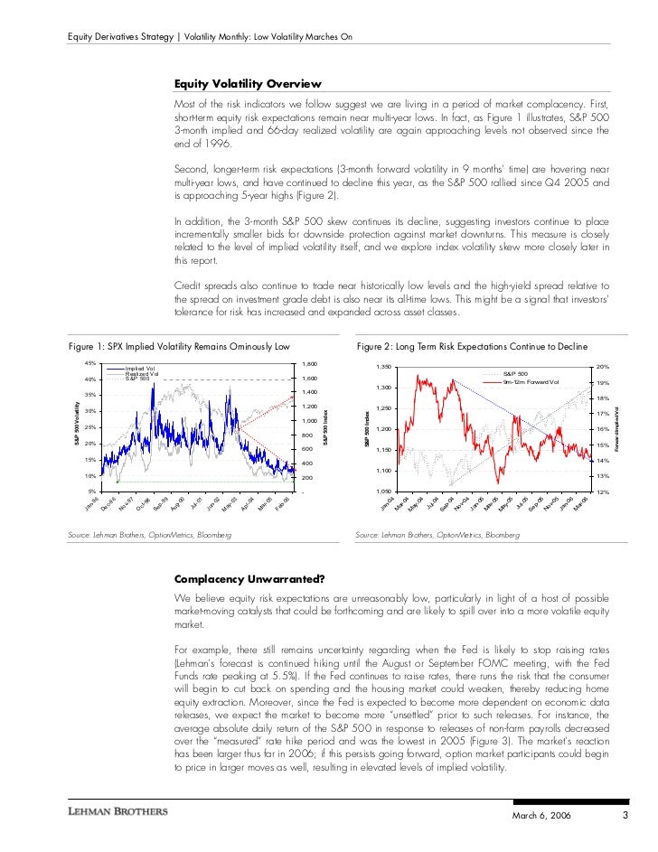 Modeling trading system performance howard bandy