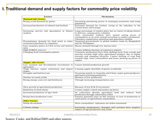 Volatility of commodity prices policy responses | PPT