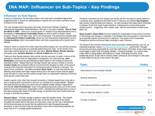 INA MAP: Influencer on Sub-Topics - Key Findings

Influencer on Sub-Topics
In terms of Influencers, the five topics listed in this chart seem somewhat fragmented           Therefore, comments by such experts can quickly set off a fire storm of press interest in
suggesting there is chance for spokespeople or experts than can build a narrative across         a particular area. Speaking at the AAAS event in February, the USDA‟s Ray Knighton
all areas to drive debate.                                                                       saw climatic incidents tipping the balance . He cited droughts that make plants vulnerable
                                                                                                 to disease, floods that cause fungal infections, changing wind currents that spread
The map indicates that three groups dominate: Government Officials, Experts &                    disease spores – suggesting that a classic case was the transmission of Asian soya
International Organisation Representatives. Although in one area of debate: „How to Feed         bean rust.
the World in 2050‟ - there is an unusual cluster of Interest Group Representatives and in
the debate on International Commodity Prices one finds a batch of expert market                  Dana Cordell & Stuart White from the Institute for Sustainable Futures at the University
analysts. Though, in the latter case, this is not unsurprising. This phenomena repeats itself    of Technology saw dangers in instability in the Middle East causing alarm in food security
for International Political Leadership, where you find International Organisations and for       as phosphate supplies could become in jeopardy. They spoke at the Sustainable
Climate Incidents (often crisis based) where one finds a preponderance of government             Phosphorus Summit at Arizona State University in early February.
officials.
                                                                                                 The sense of the unknown worrying the world commodity markets persists, even so, as
However, there is a sense from these maps that political players are now actively pursuing       influential Australian media (http://theland.farmonline.com.au/ commented: ―Drought
solutions to the growing fear of a potential global food price crisis. At the centre of the      across five provinces responsible for more than half China's 100 million tonne wheat crop
map major political figures link more than one issue: Barack Obama, Nicolas Sarkozy -            could trigger a major foray into global markets - including Australia - by a nation which
and lesser ones; Caroline Spelman and Bruno le Maire who do so also.                             prides itself on being largely self sufficient in wheat. Shandong Province, which
There are other figures playing a fairly central role who are more „in reach‟ in terms of the    traditionally grows 20 per cent of China's wheat, is facing its worst drought in 200 years.
potential to influence from an organisation‟s perspective; UK Chief Scientist, John              In other areas the big dry is the worst in 60 years.”
Beddington introduced his groundbreaking report based on the findings of some 400
scientists entitled: „Global Food and Farming Futures‟ late January. Another is UCLA‟s
Cristina Tirado who predicted millions of environmental refugees by 2020, at the annual          Topic                                                                        Index
meeting of the American Association for the Advancement of Science in February. The
impact of her comments - and fellow panellists Ewan Todd‟s, on how food scarcity was
                                                                                                  International Commodities Market                                                     43.1
affecting world politics with likely migrant flows point to the type of topics that the global
press are keen to report and the routes through which an organisation seeking to influence
world opinion could make them.
                                                                                                  Political Reactions                                                                  39.9
Indeed, experts (more often than enough University or Institute based) have a big role to
play in shaping what is perceived to be such an uncertain and unclear debate. "Nobody
has really thought yet about how and if we can mitigate climate change in agriculture"            International/Political Leadership                                                   38.2
admitted Dr Josef Schmidhuber, head of the global perspectives study unit at the United
Nations Food and Agriculture Organisation (FAO), indicating that although there is a lot of
talk about averting the impact of climate change, no policies have been implemented yet
to begin to address the problem.                                                                  How to Feed the World in 2050                                                        35.7

Gwynne Dwyer – ―Climate change is going to make the situation worse. The modest
warming that we have experienced so far may not be the main cause of the floods,                  Climate Incidents                                                                    32.9
droughts and violent storms that have hurt this year's crops, but the rise in temperature
will continue because we cannot find the political will to stop the greenhouse-gas
emissions. A rule of thumb is that we lose about 10 per cent of world food production for
every rise of 1C in average global temperature.”

                                                                                                                                               © 2011 COMMETRIC
                                                                                                                                                                                           11
 