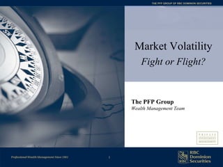 The PFP Group Wealth Management Team Market Volatility Fight or Flight? 
