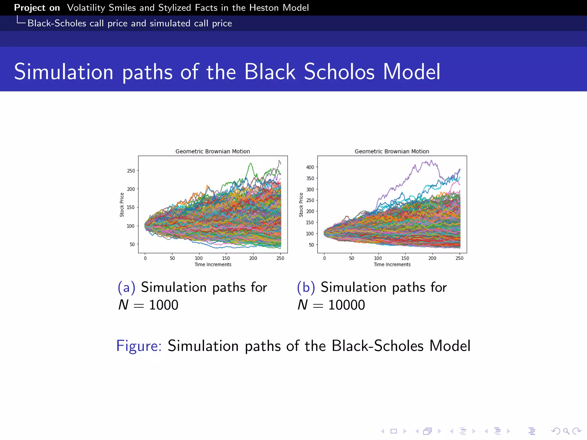 Volatility Smiles and Stylised Facts in the Heston Model | PDF