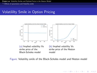 Volatility Smiles and Stylised Facts in the Heston Model | PDF