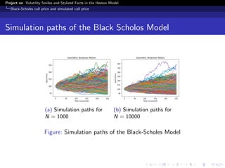 Volatility Smiles and Stylised Facts in the Heston Model | PDF