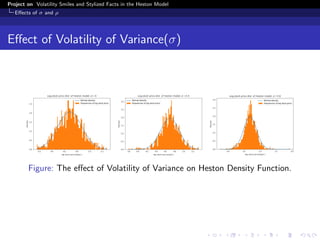 Volatility Smiles and Stylised Facts in the Heston Model | PDF