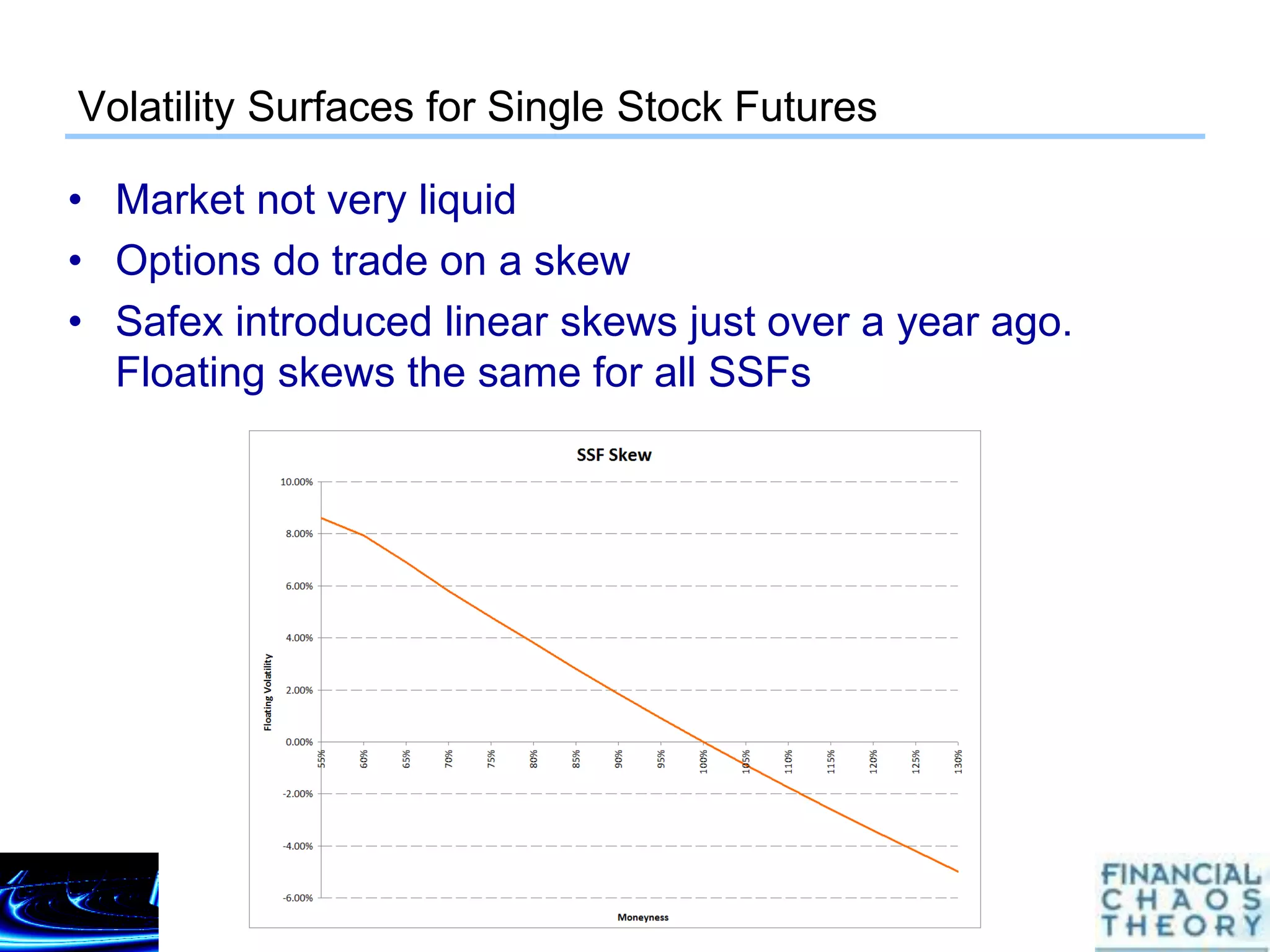 Arbitrage-free Volatility Surfaces for Equity Futures | PDF