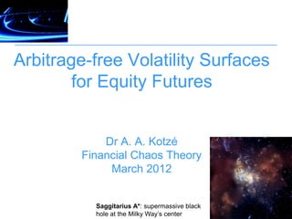 Arbitrage-free Volatility Surfaces
for Equity Futures
Dr A. A. Kotzé
Financial Chaos Theory
March 2012
Saggitarius A*: supermassive black
hole at the Milky Way’s center
 