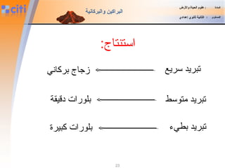 23
‫المادة‬:‫والضرض‬ ‫الحياة‬ ‫علوم‬
‫المستوى‬:‫إعدادي‬ ‫ثانوي‬ ‫الثانية‬
‫والبركانية‬ ‫البراكين‬
:‫استنتاج‬
‫سريع‬ ‫تبريد‬‫بركاني‬ ‫زجاج‬
‫متوسط‬ ‫تبريد‬‫دقيقة‬ ‫بلورات‬
‫بطيء‬ ‫تبريد‬‫كبيرة‬ ‫بلورات‬
 