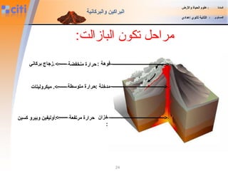 ‫حراضرة‬‫منخفضة‬
‫متوسطة‬ ‫حراضرة‬
‫البازالت‬ ‫تكون‬ ‫مراظحل‬:
‫ميكروليتات‬ .
‫المادة‬:‫والضرض‬ ‫الحياة‬ ‫علوم‬
‫المستوى‬:‫إعدادي‬ ‫ثانوي‬ ‫الثانية‬
‫والبركانية‬ ‫البراكين‬
24
‫فوهة‬:‫بركاني‬ ‫.زجاج‬
‫مدخنة‬:
‫خزان‬
:
‫مرتفعة‬ ‫حراضرة‬‫أ‬‫كسين‬ ‫وبيرو‬ ‫وليفين‬ .
 
