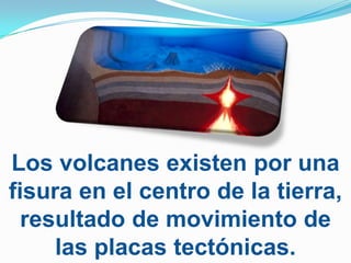 Los volcanes existen por una
fisura en el centro de la tierra,
  resultado de movimiento de
     las placas tectónicas.
 